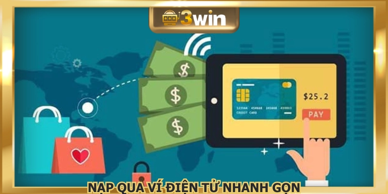 Cách nạp tiền 3WIN qua ví rất dễ thực hiện